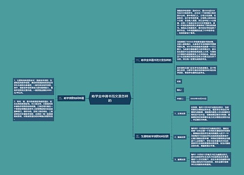 助学金申请书范文是怎样的