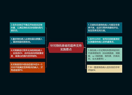 针对烧伤患者的营养支持实施要点