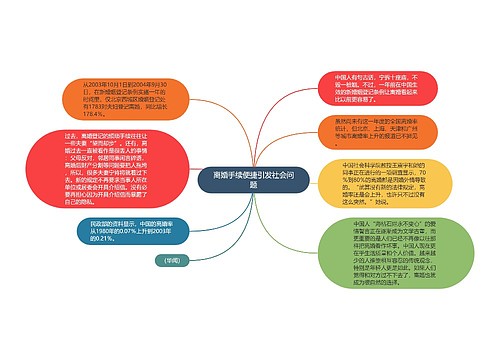 离婚手续便捷引发社会问题