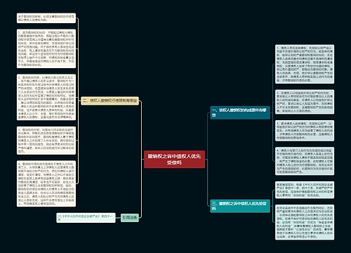 撤销权之诉中债权人优先受偿吗