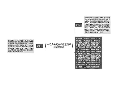 未经房主同意装修适用添附还是侵权