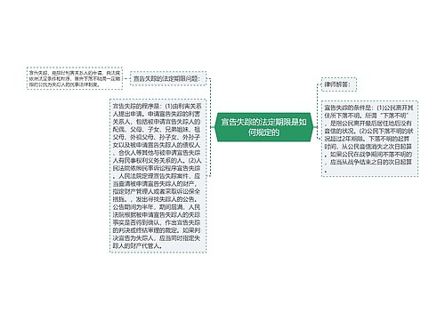 宣告失踪的法定期限是如何规定的