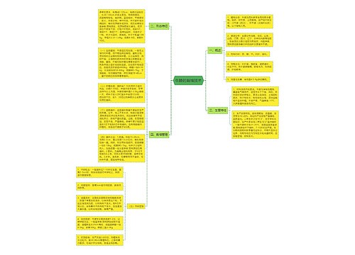 牛膝的栽培技术思维导图