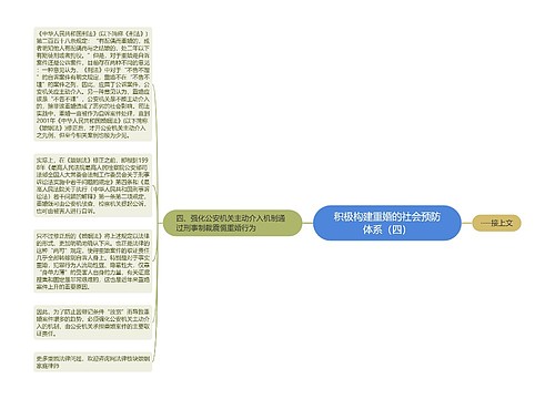 积极构建重婚的社会预防体系（四）