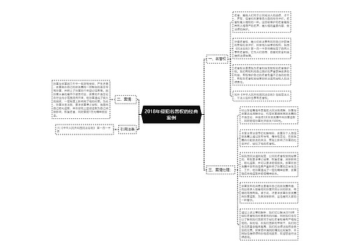 2018年侵犯名誉权的经典案例