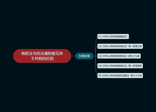 物权法与民法通则意见关于共有的区别