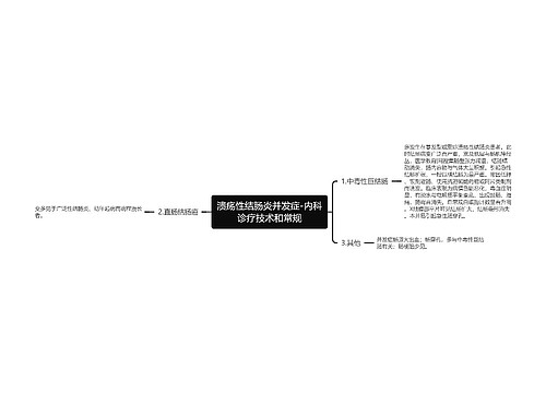 溃疡性结肠炎并发症-内科诊疗技术和常规