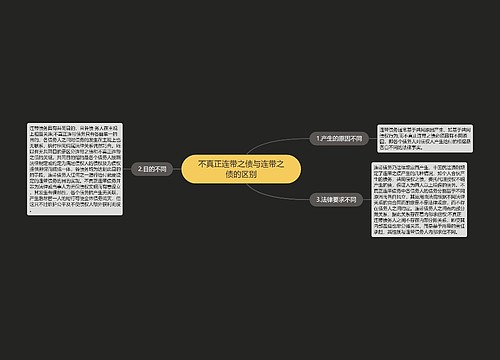 不真正连带之债与连带之债的区别