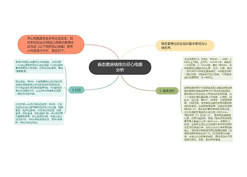 病态窦房结综合征心电图分析思维导图