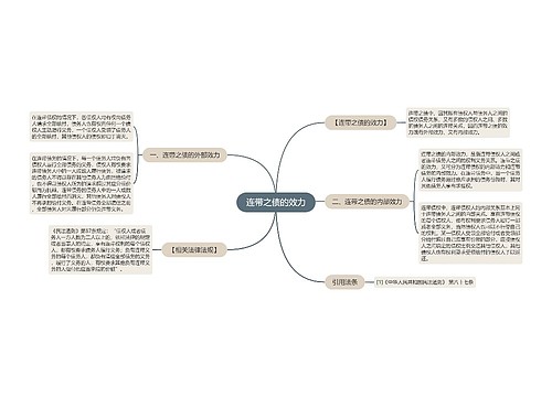 连带之债的效力