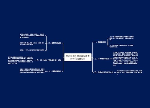 针对吸收不良综合征患者的常见检查内容