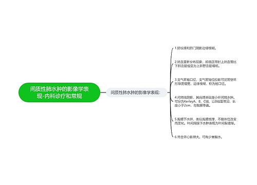 间质性肺水肿的影像学表现-内科诊疗和常规