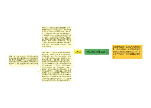 电磁感应定律的定义