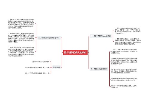 银行贷款担保人的条件