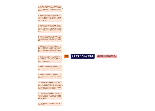 鼻炎对窦性心动加速影响