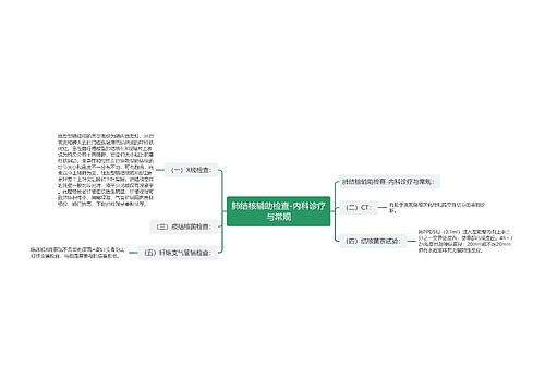 肺结核辅助检查-内科诊疗与常规