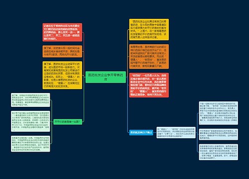 医药批发企业争开零售药店