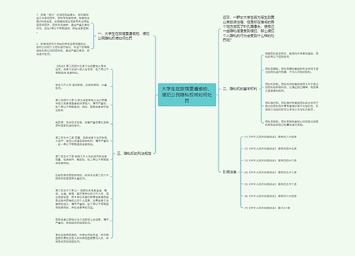 大学生在旅馆里遭偷拍，侵犯公民隐私权将如何处罚