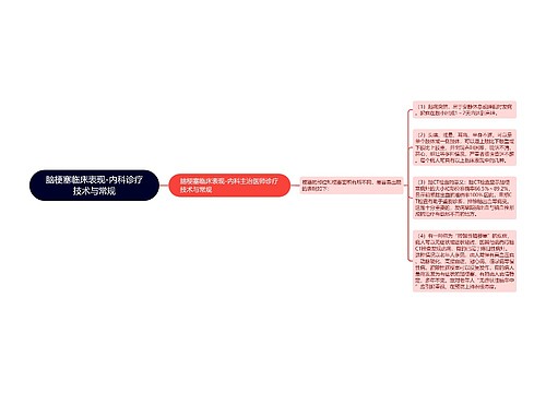 脑梗塞临床表现-内科诊疗技术与常规