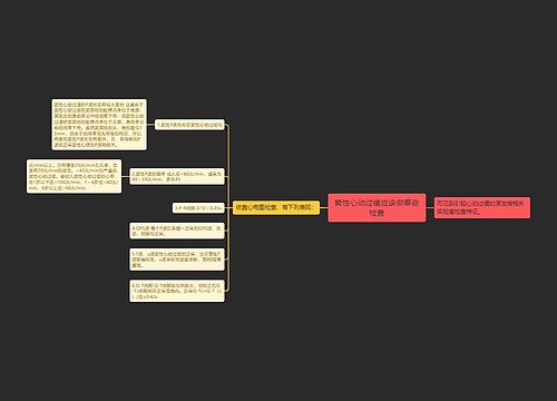 窦性心动过缓应该做哪些检查