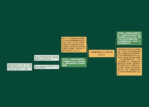 陕西基层医疗工作者可得补助3万