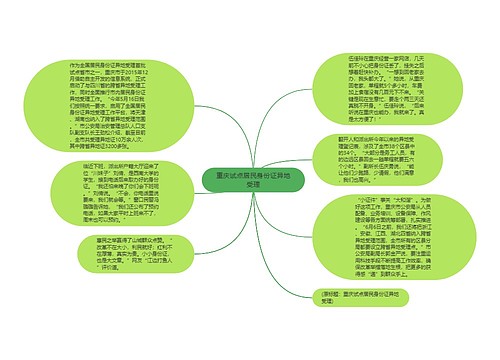 重庆试点居民身份证异地受理