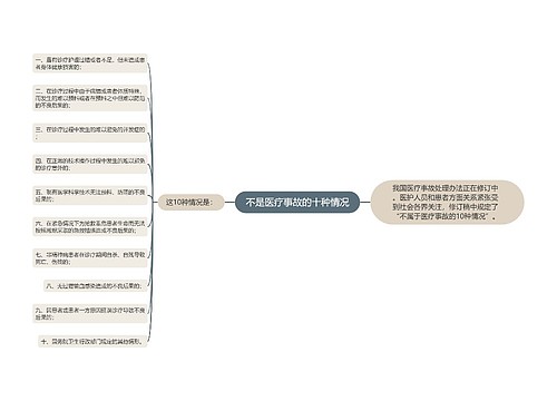 不是医疗事故的十种情况