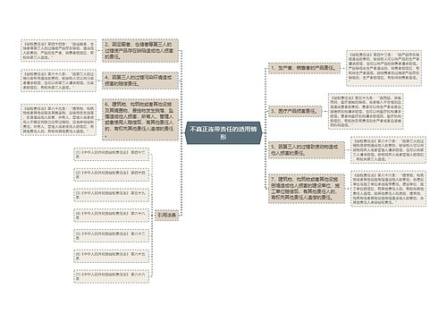 不真正连带责任的适用情形