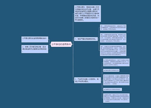 公平责任的适用条件