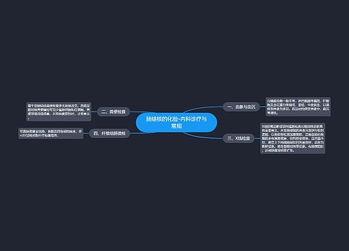 肠结核的化验-内科诊疗与常规