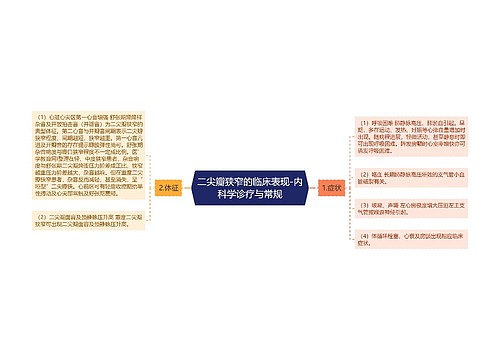 二尖瓣狭窄的临床表现-内科学诊疗与常规