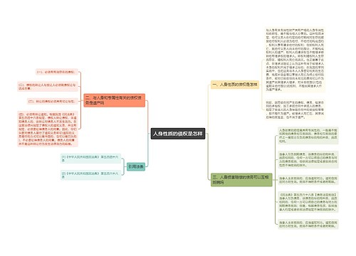 人身性质的债权是怎样