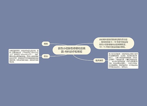 良性小动脉性肾硬化症病因-内科诊疗和常规