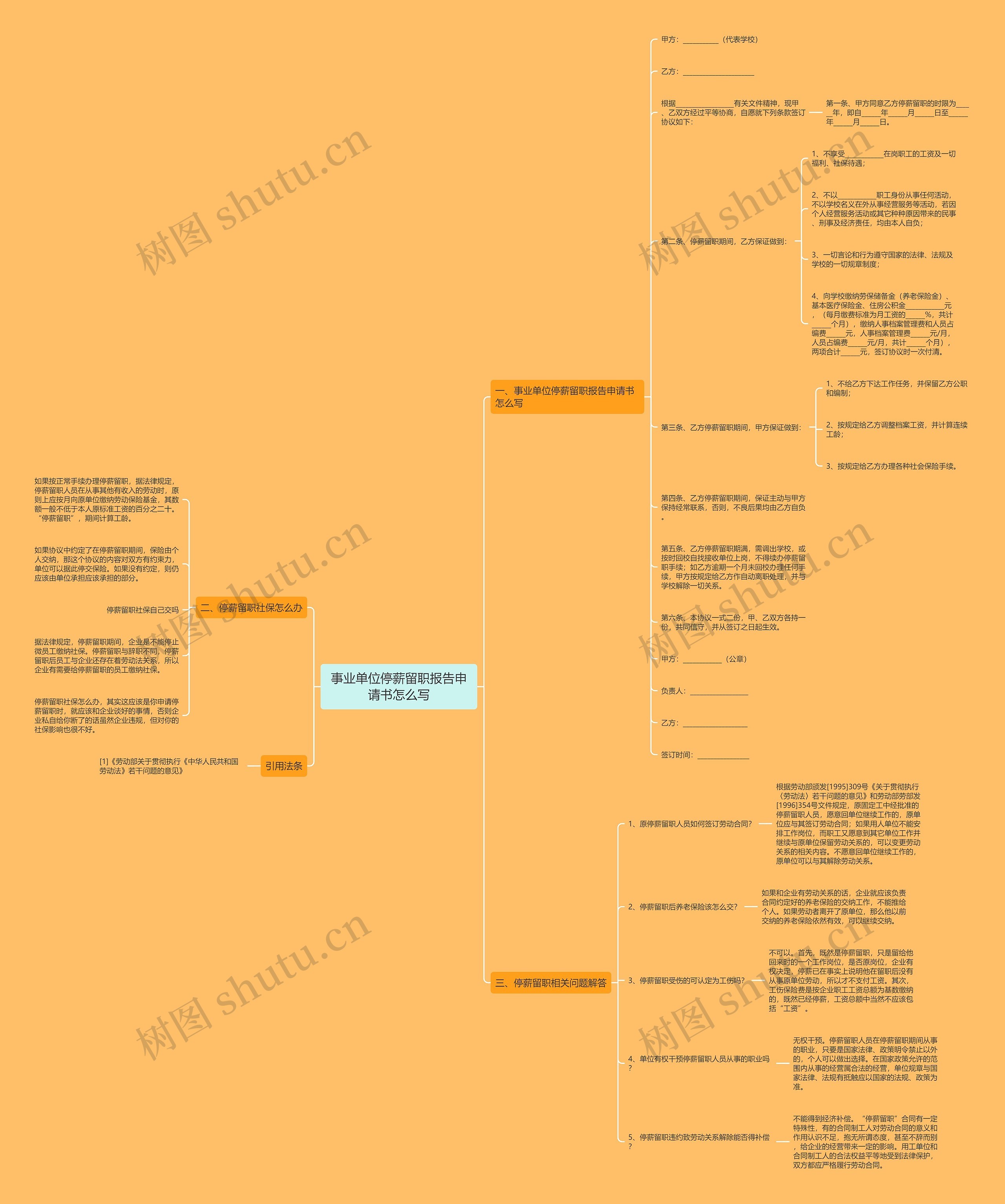 事业单位停薪留职报告申请书怎么写 事业单位停薪留职报告申请书怎么写