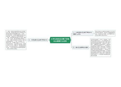 大学生身份证过期了异地补办需要什么材料