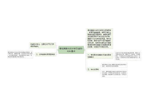 慢性胰腺炎的诊断及鉴别-内科重点