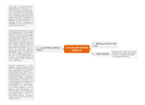 企业名称注册中的商标侵权现象分析