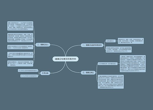 健康证检查项目是怎样