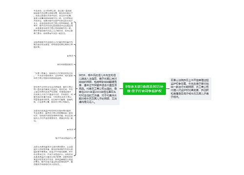 8旬老太获3套房及80万补偿 侄子打官司争监护权