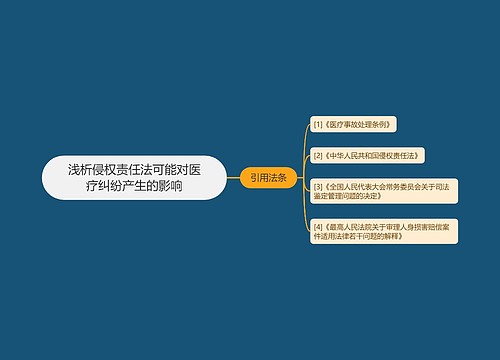 浅析侵权责任法可能对医疗纠纷产生的影响