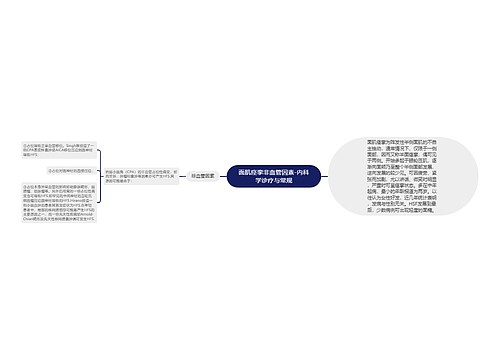 面肌痉挛非血管因素-内科学诊疗与常规