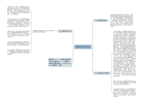 汇票的保证和成立