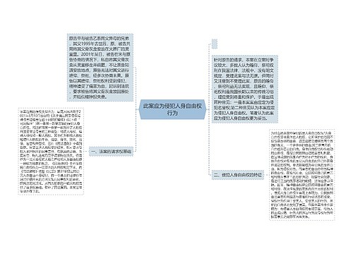 此案应为侵犯人身自由权行为