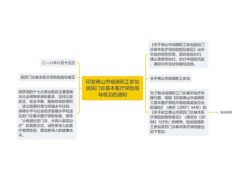 印发佛山市城镇职工参加居民门诊基本医疗保险指导意见的通知 印发佛山市城镇职工参加居民门诊基本医疗保险指导意见的通知