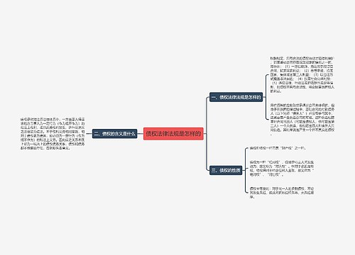 债权法律法规是怎样的