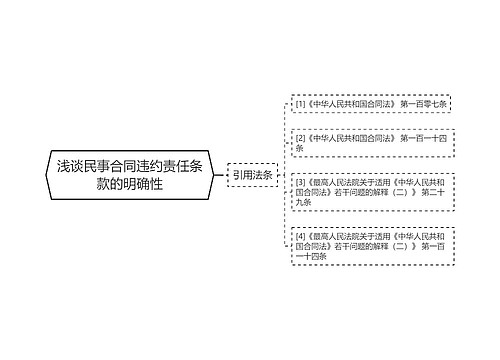 浅谈民事合同违约责任条款的明确性