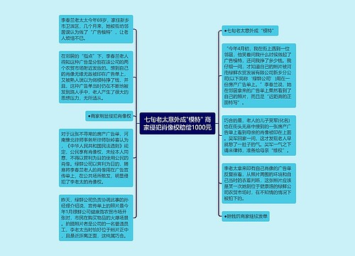 七旬老太意外成"模特" 商家侵犯肖像权赔偿1000元