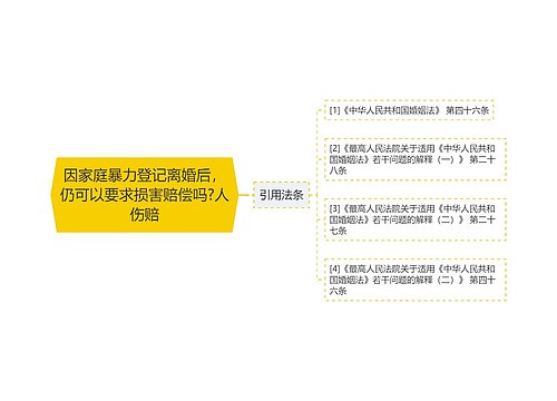 因家庭暴力登记离婚后，仍可以要求损害赔偿吗?人伤赔