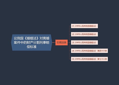 论我国《婚姻法》对离婚案件中的财产分割刑事赔偿标准