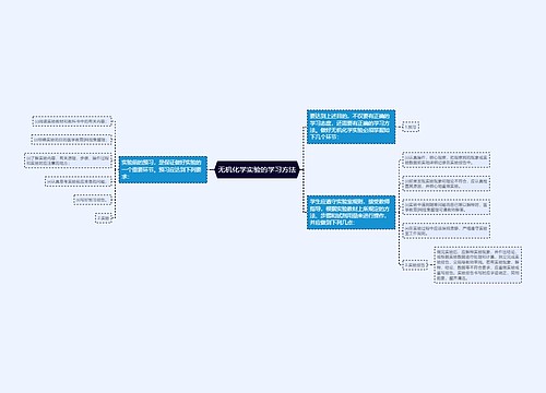 无机化学实验的学习方法